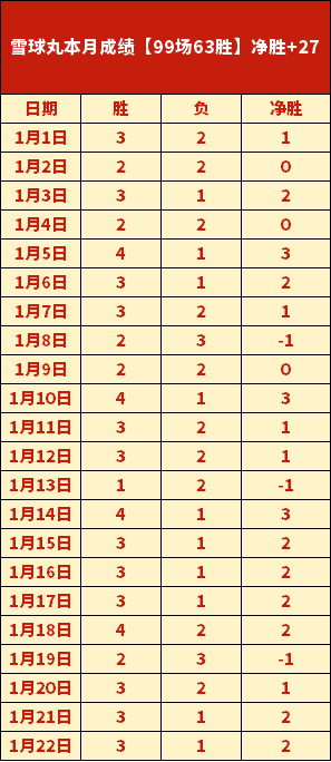 电讯报独家,沙特豪门挥,金如土,新葡京,新葡京app,新葡京娱乐,新普京赌场
