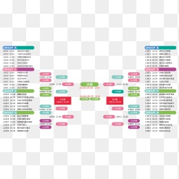 湖人依靠詹,姆斯关键三,分险赢鹈鹕,新葡京,新葡京app,新葡京娱乐,新普京赌场