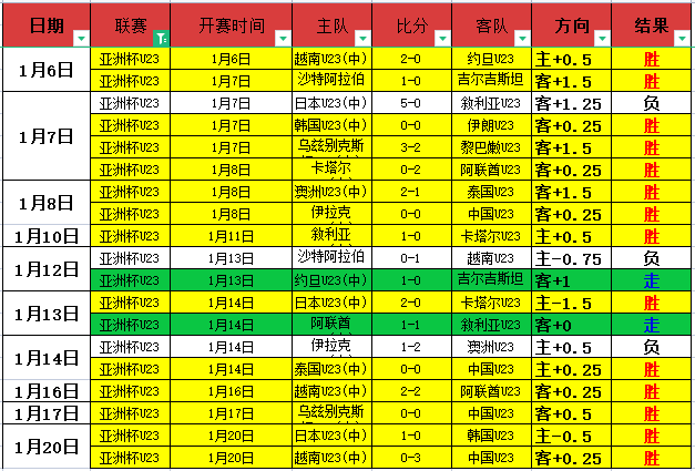 马刺,天激战超越,胜场,新葡京,新葡京app,新葡京娱乐,新普京赌场