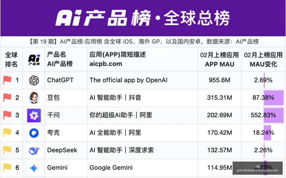 英雄联盟,冠军战队荣,耀归来,新葡京,新葡京app,新葡京娱乐,新普京赌场