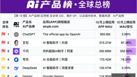 英雄联盟12冠，新葡京app，军战队荣耀归来_364